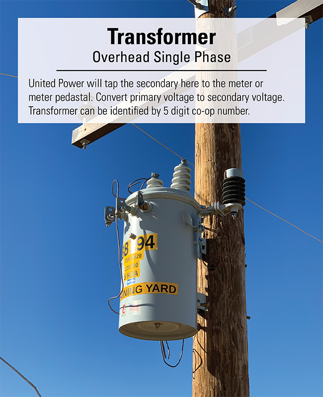 United Power Single Phase Overhead