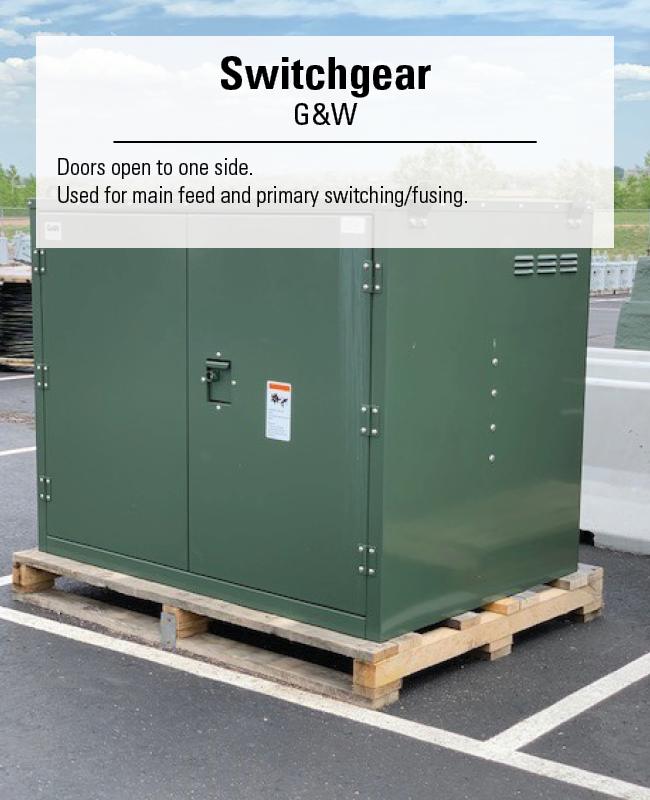 United Power GW Switchgear