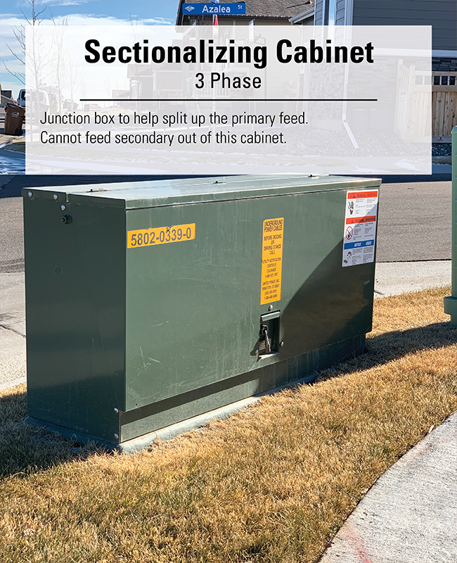 United Power Three Phase Sectionalizing Cabinet