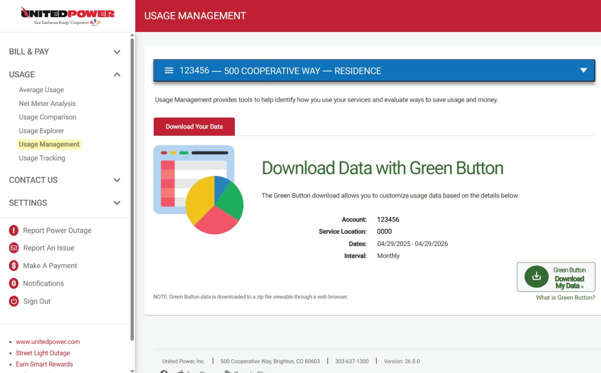usage management
