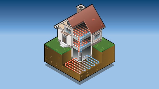 ground source heat pumps