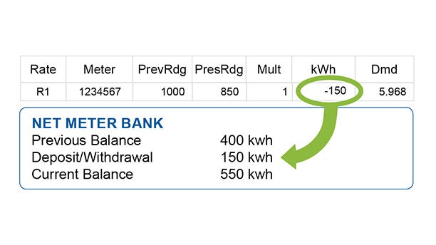 net metering deposit