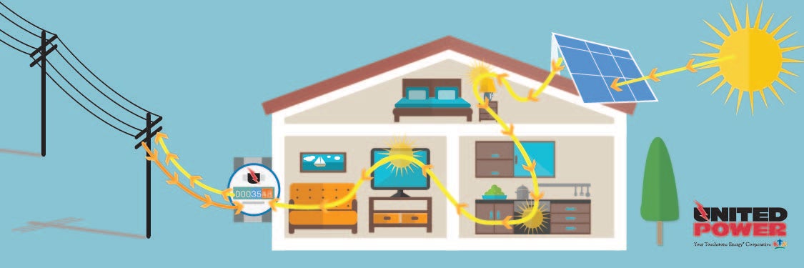 NetMetering_House-01.jpg
