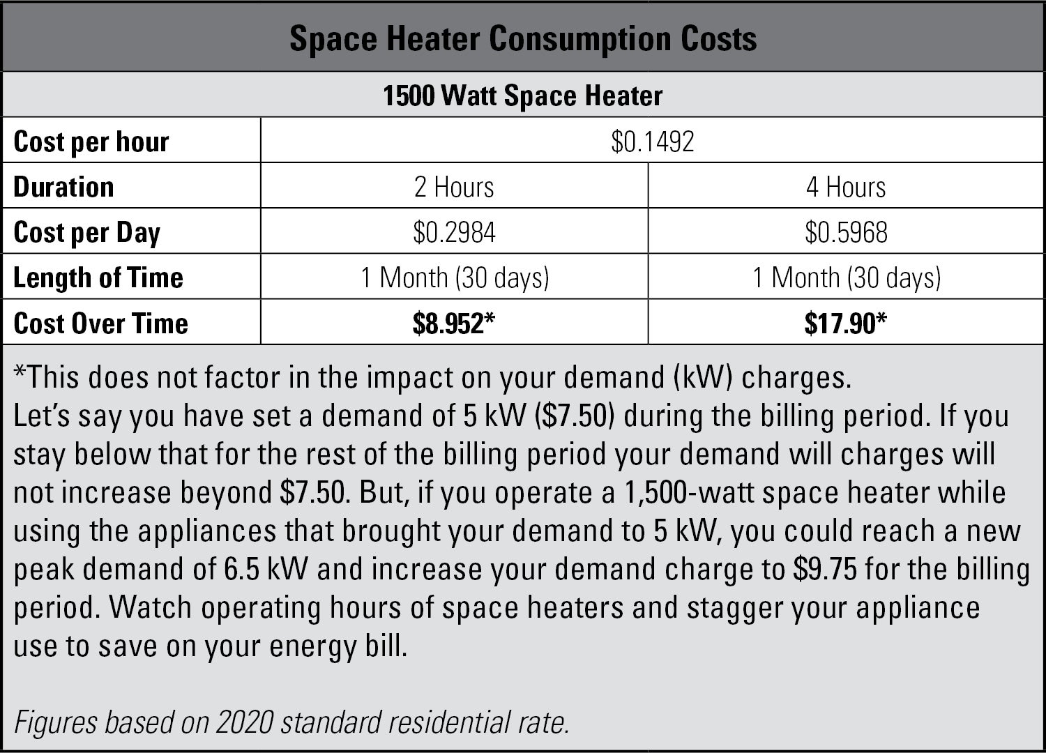 SpaceHeater_Comparison_0.jpg