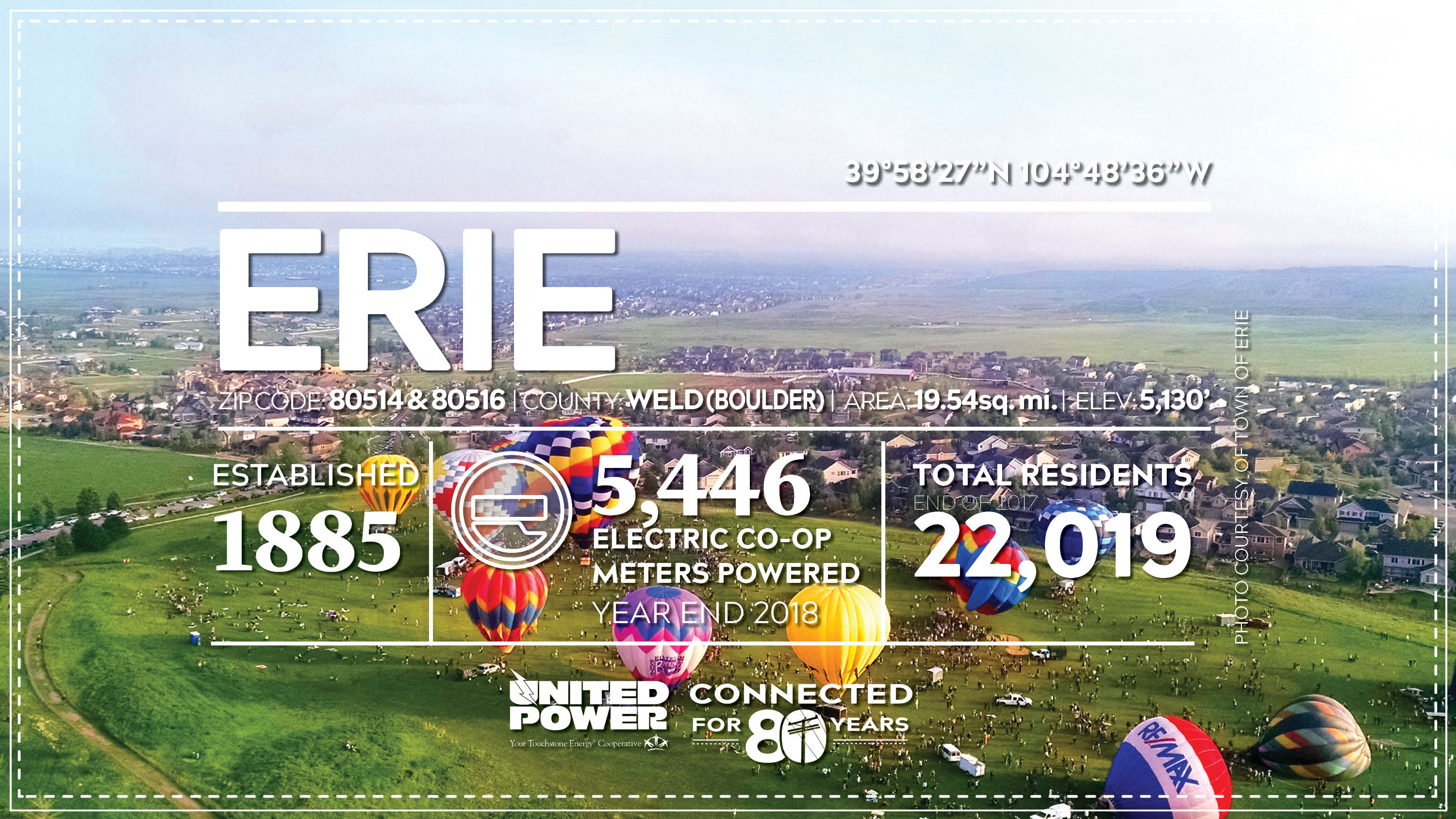 Erie.jpg